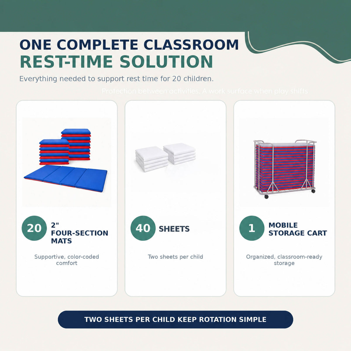 Folding Rest Mat Classroom Bundle with Cart – Red/Blue, view 4
