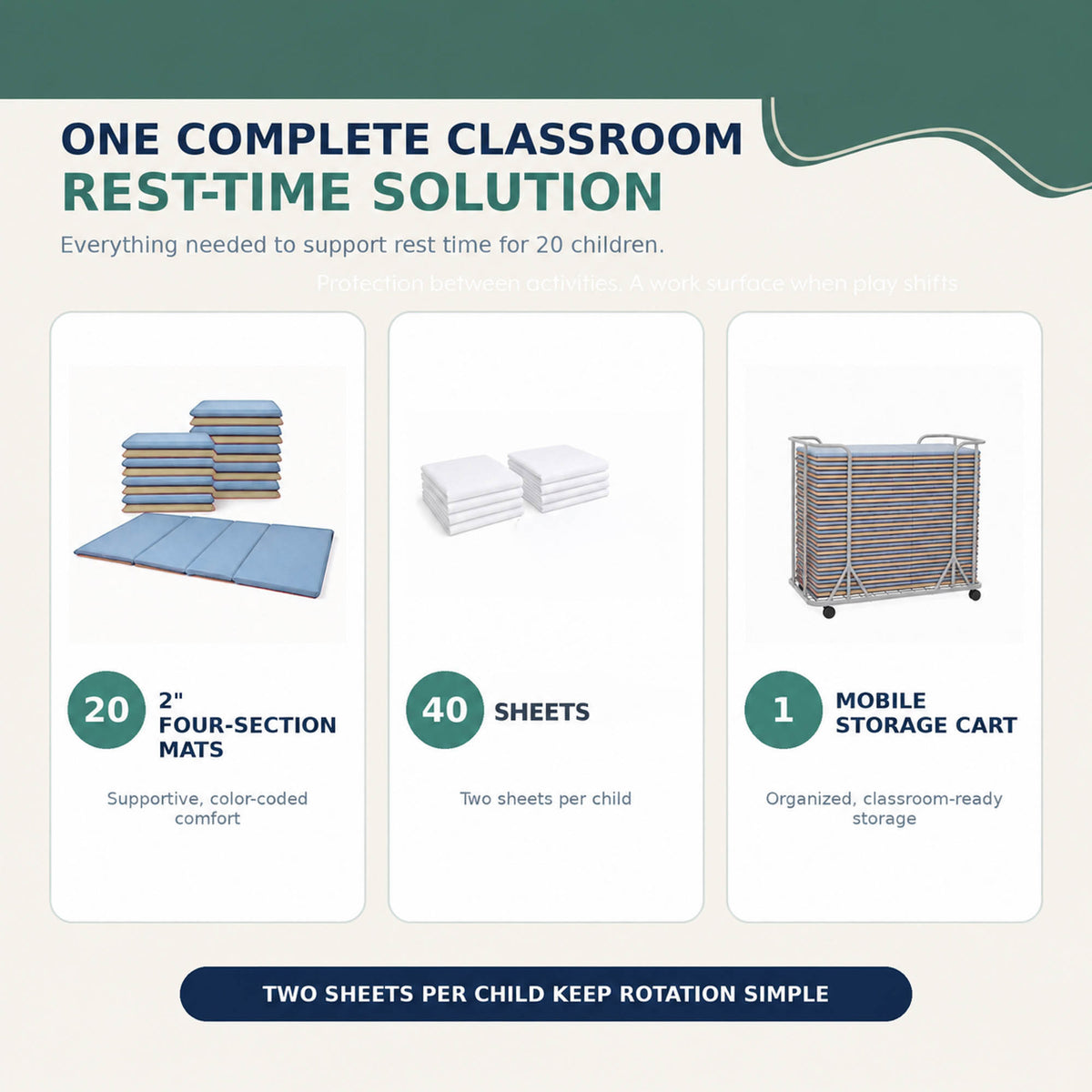 Folding Rest Mat Classroom Bundle with Cart – Fog Blue/Sand, view 10