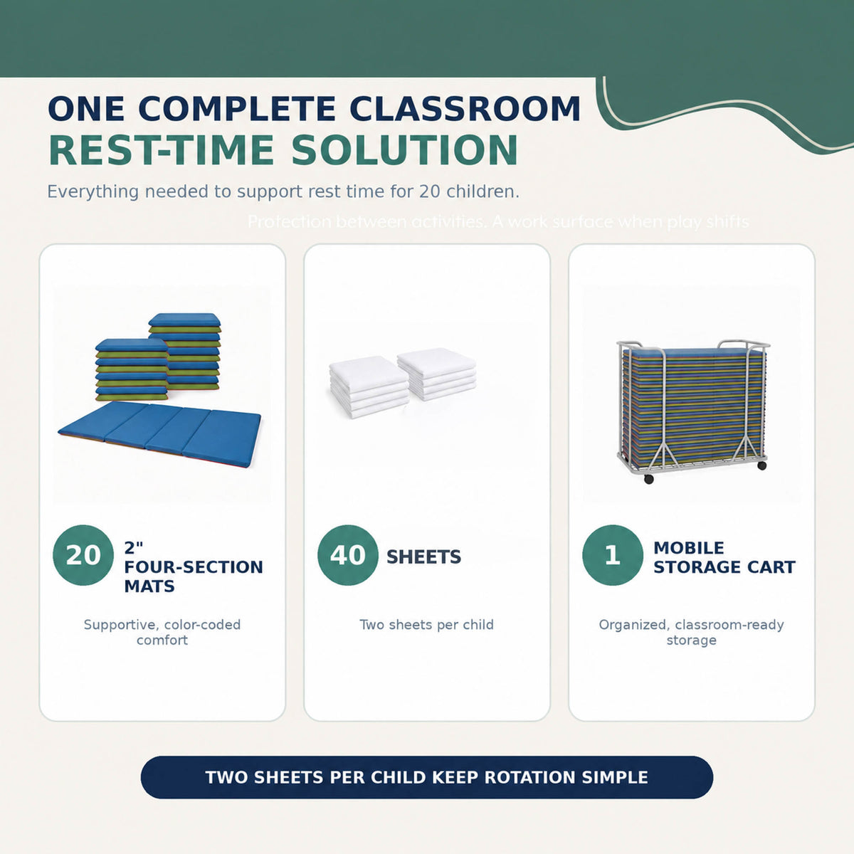Folding Rest Mat Classroom Bundle with Cart – Sage/Deep Water, view 4