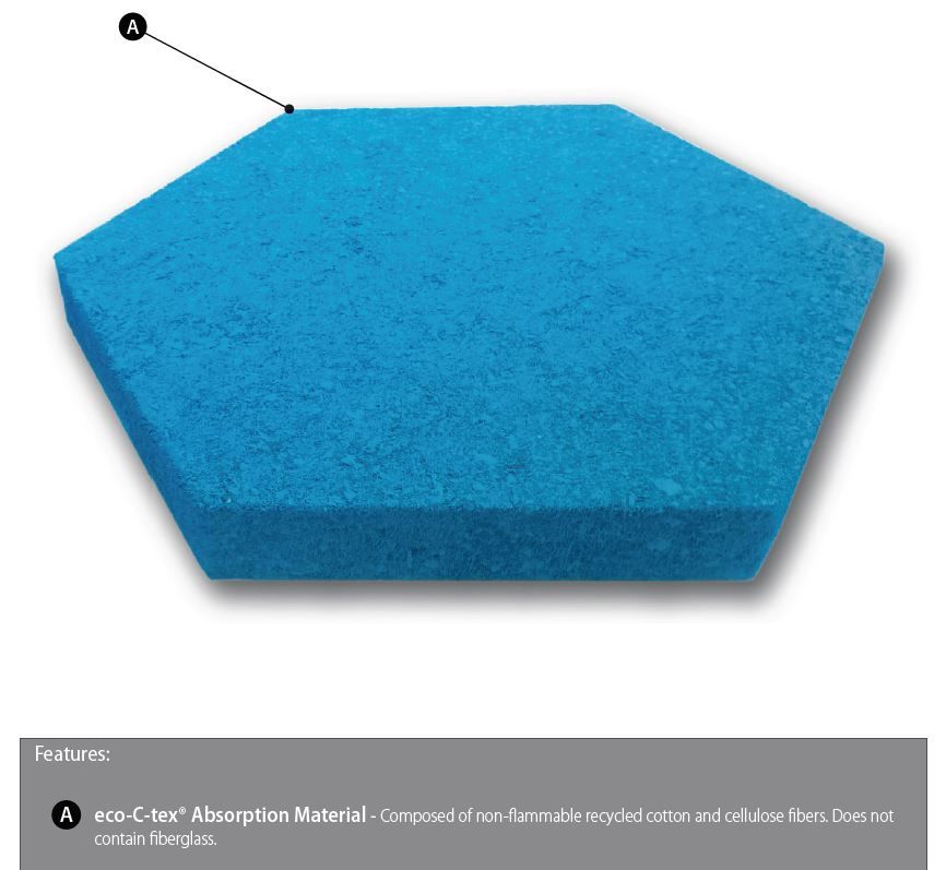 Colored Acoustic Shape Panel, Large by Playscapes