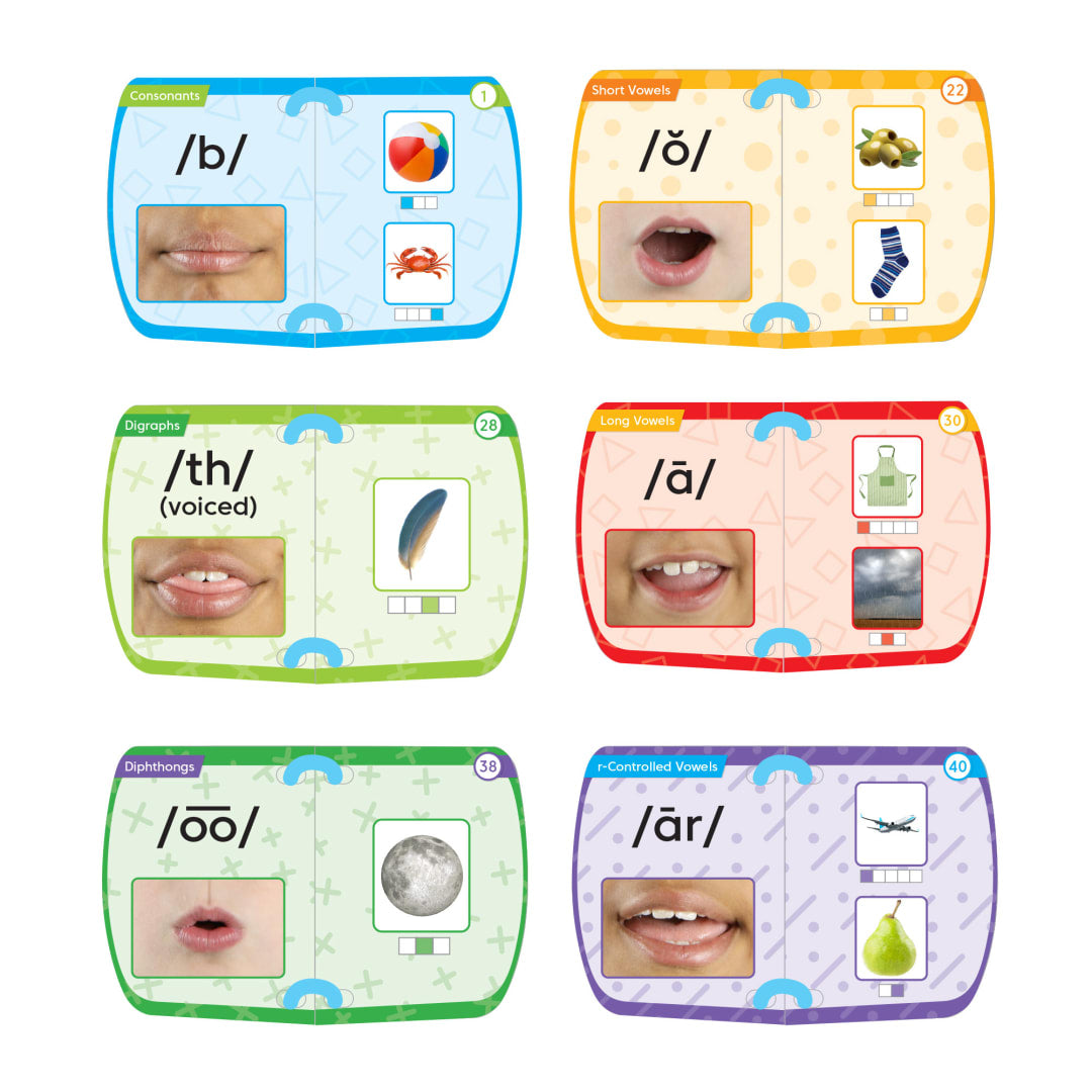 Phoneme Mirror & Mouth-Position Guide – Classroom Pack, view 3