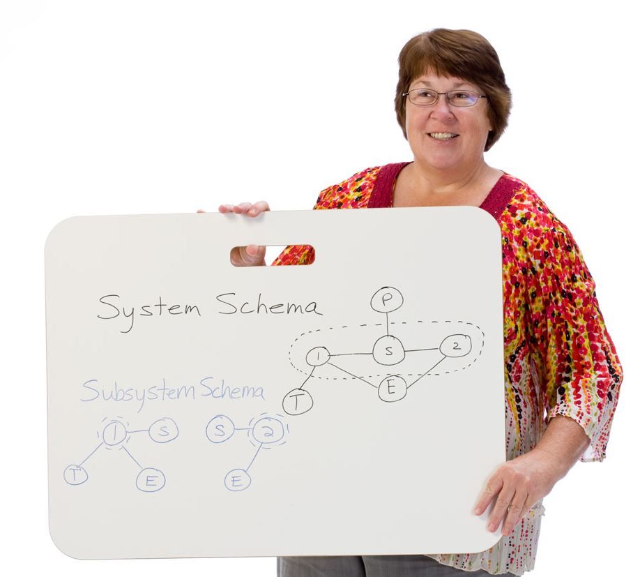 Group Whiteboards, Set of 6 by Playscapes