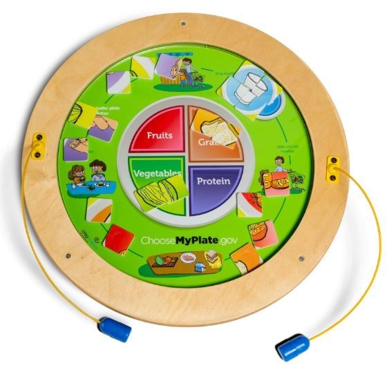 Round Magnetic Wand Wall Activity by Playscapes