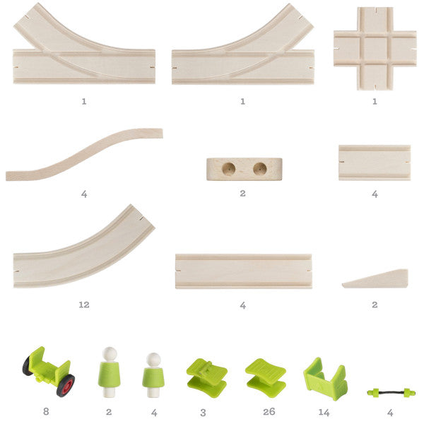 Block Science Foundation Set (B)